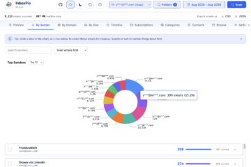 inboxPie app